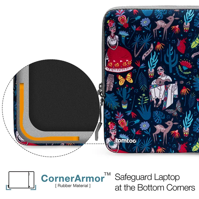 Túi Chống Sốc TomToc (USA) MacBook 13-14 inch A13