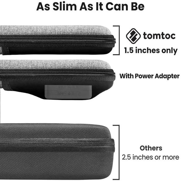 Túi Đeo Chéo Chống Va Đập Tomtoc (USA) MacBook 15-16 inch A25