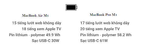 So Sánh Cấu Hình MacBook Air Và MacBook Pro M1 | QMac Store