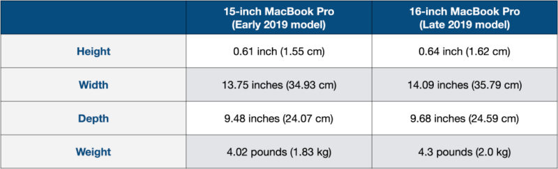 macbook-pro-2019-mvvj2-13