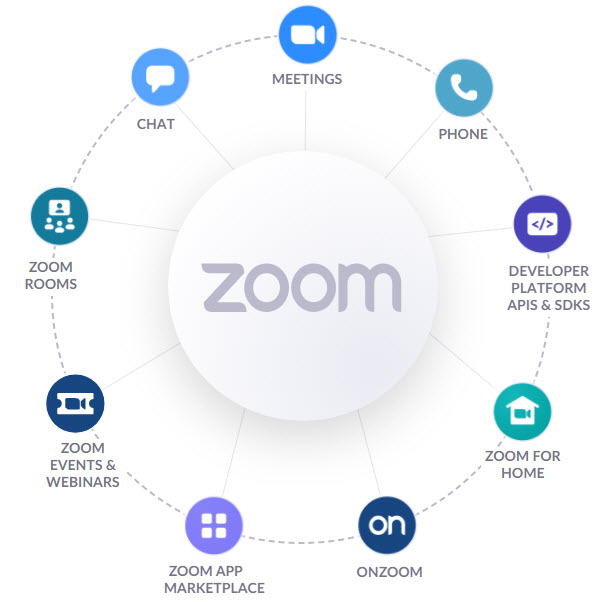 tải zoom cho win 10